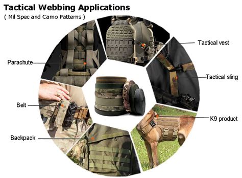 British tactical webbing.  Explore a wide range of our Airsoft Webbing selection.  It's ...