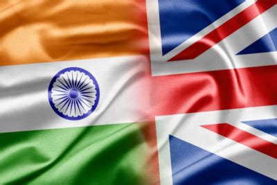 British vs. Indian Culture - Important Cultural Differences