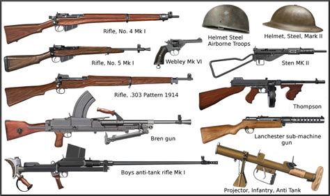 British wwii weapon nyt. Things To Know About British wwii weapon nyt. 