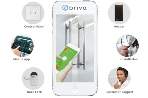 Brivo on air. You need to enable JavaScript to run this app. Brivo Access. You need to enable JavaScript to run this app. 