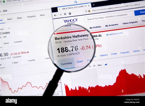 According to the average brokerage recommendation (ABR), one should invest in Berkshire Hathaway B (BRK.B). It is debatable whether this highly sought-after metric is effective because Wall Street .... 