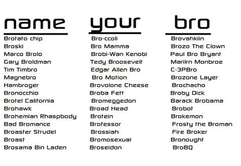 Bro Nicknames: The Ultimate Guide to Finding the Perfect Moniker for Your Best Bud