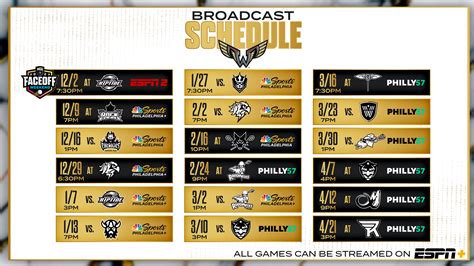 Broadcast Schedule - Philadelphia Wings Lacrosse