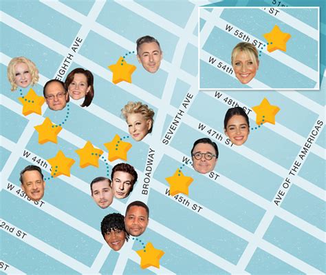 Broadway star map: Where to see big names on Broadway this spring