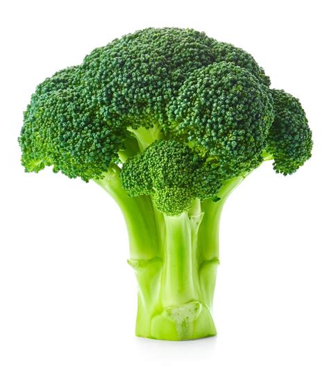 Broccoli Price Per Pound