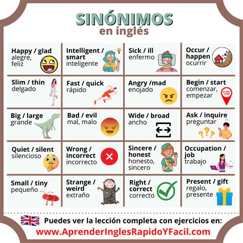 Brochure Sinónimos Collins Sinónimos de inglés