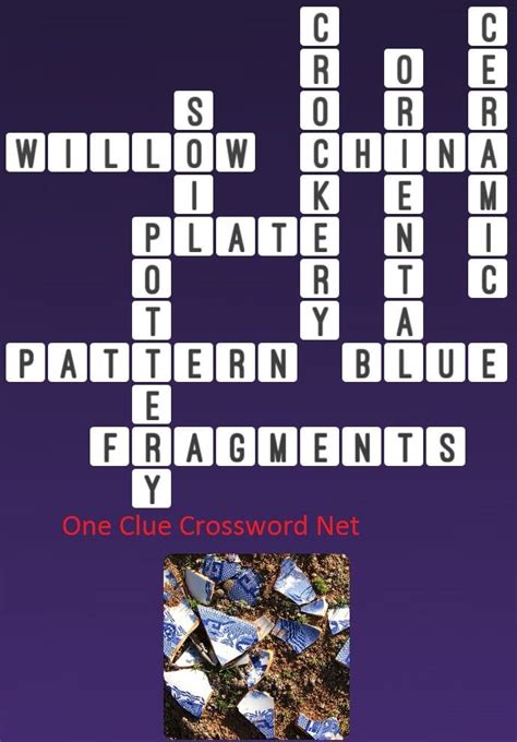Broken glass parts crossword clue. Here is the answer for the crossword clue Fragment of broken glass last seen in Mirror Tea Time puzzle. We have found 40 possible answers for this clue in our database. Among them, one solution stands out with a 94% match which has a length of 5 letters. We think the likely answer to this clue is SHARD. 