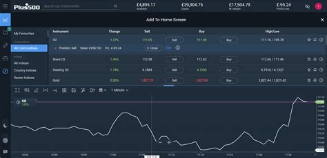 Broker demo account. Interactive live events. Learn the fundamentals of trading with regular guest analyst live events, in a community of like-minded traders. Book a seat. Bridge the gap between theory and practice and find out how you could trade more effectively – Develop your trading skills with Eightcap Labs. Explore more. 