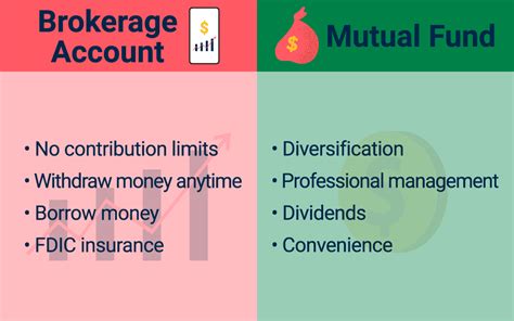 Brokerage account vs mutual fund. Things To Know About Brokerage account vs mutual fund. 
