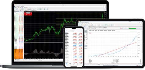 MT4 Forex Brokers offer MetaTrader4 or MT4 Trading platform for
