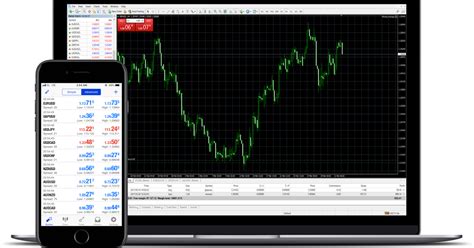 Brokers forex mt4. MetaTrader 4 (MT4) is an external trading platform that allows you to trade several financial instruments, such as foreign currencies (forex) or CFDs (contracts for difference). The MT4 platform offers automated trading and advanced charting tools for the technical analysis of forex or CFD markets, which allows you to better keep track of ... 