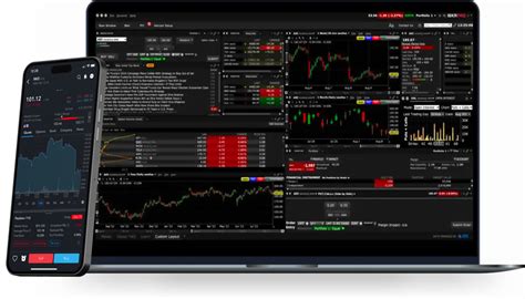 Brokers with api access.  This is required for all users at Interactive Brokers retrieving ...