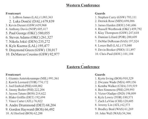 💦 Broncobecka  Onlyfans Leak [HD] 156 Videos