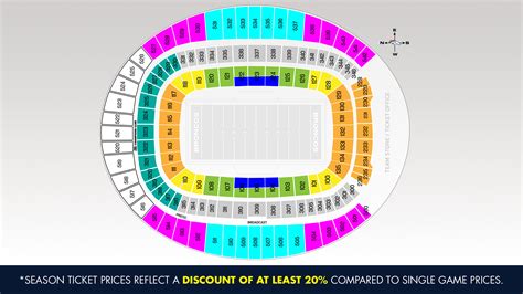 Broncos increasing season ticket prices. Got our invoice for the 2022 season today. Our regular season upper sideline tickets are going from $90 to $100 per seat, an 11% increase. Preseason form $45 to $50. They say that this is an "adjustment", that 58% are getting an increase and 39% a decrease. Archived post.. 