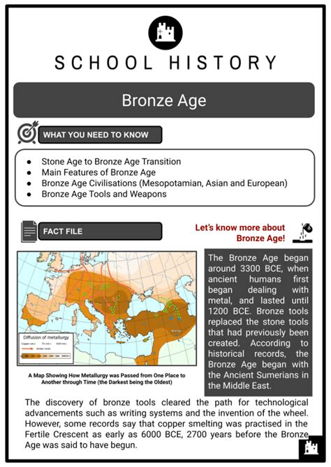 Bronze Age Facts, Worksheets & Historical Information …