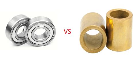 Bronze Bearings: The Ultimate Guide to Durability and Performance