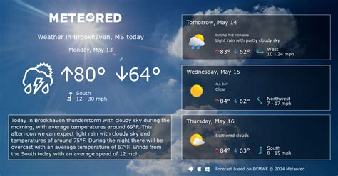 Get the monthly weather forecast for Brookhaven, MS, including daily high/low, historical averages, to help you plan ahead.. 