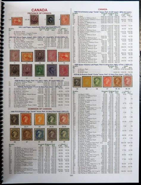 Brookman stamp price guide united states united nations canada brookman stamp price guide spiral. - Maxima c plus vacuum pump manual.