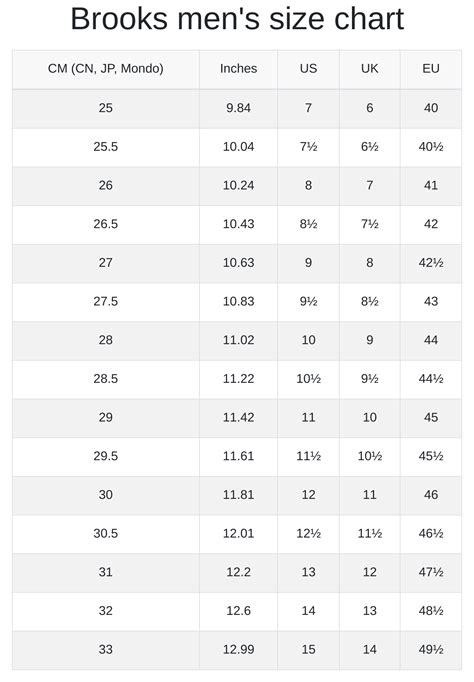 Brooks Size Chart for Men and women - Size-Charts.com