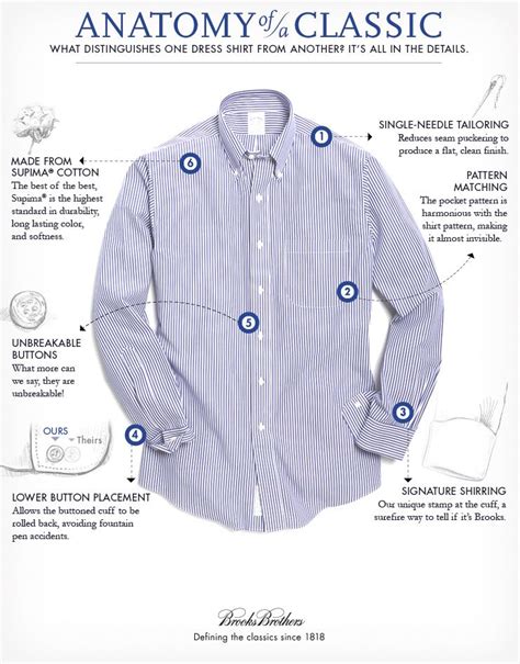 Brooks brothers dress shirt fit guide. - Einführung in die methoden der digitaltechnik..