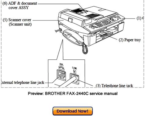 Brother fax 2440c dcp 310cn dcp 110c service repair manual. - Guide pédagogique pour les personnels de santé.