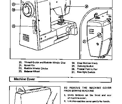 Brother sewing machine vx 710 free manual. - Study guide for national registry medical assistant.