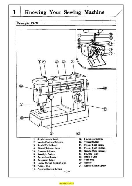 Brother vx series sewing machine service manual. - Sas survival guide how to survive in the wild on land or sea collins gem.