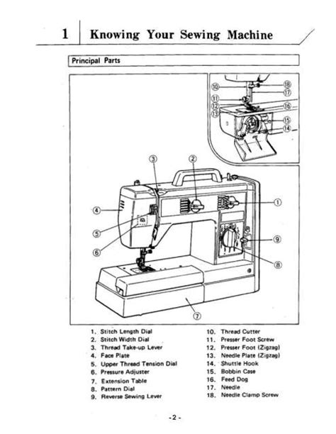 Brother vx780 sewing machine instruction manual. - Honda 9 9 outboard service manual.