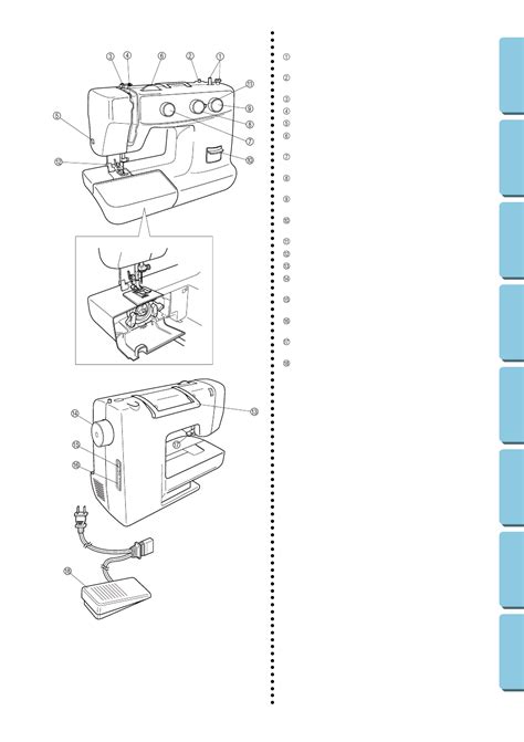 Brother xl 5340 sewing machine manual. - Club car ds 2000 service manual.
