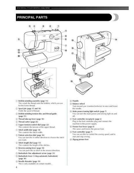Brother xl 5500 sewing machine manual. - 1972 arctic cat kitty cat operators manual.