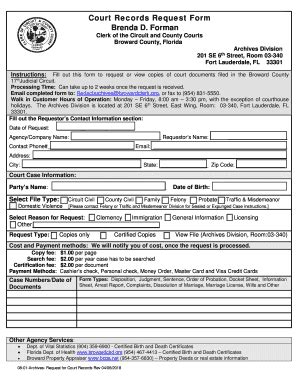 Please enter full name at the time of the application for at least one of the spouses. First and Last Name is a required field for at least one spouse. To further refine the search criteria, you may add additional search fields as well. You can enter the names and date of birth for both spouses. In addition, if you know the exact date of the .... 