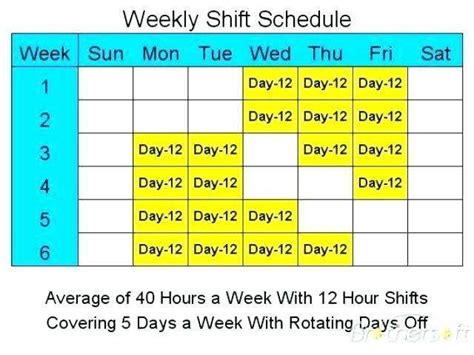 Browse Our Example of 40 Hour Work Week Schedule Template for Free