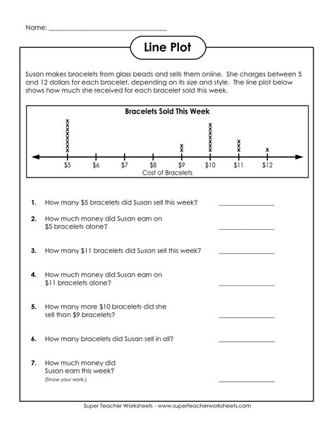 Browse Printable 3rd Grade Line Plot Worksheets