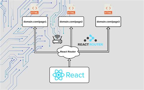 Browser router react.  Let us learn the concept of React router and how to use it in a react a...