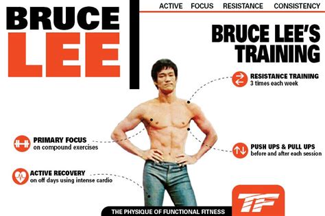 Bruce lee exercise regime. Workout Routine “Ever since I was a child, I have had this instinctive urge for expansion and growth. To me, the function and duty of a quality human being is the sincere and honest development of one’s potential,” Bruce Lee once said. If you want to develop your athletic potential, Bruce Lee’s training routine is a great tool to use ... 