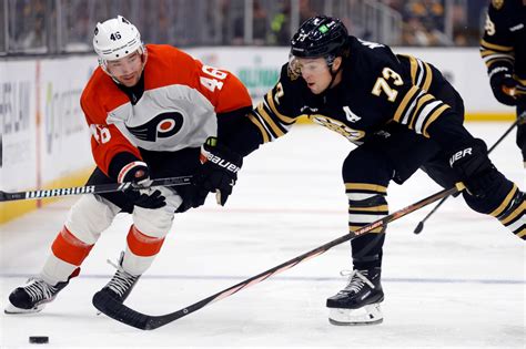 Bruins 2023-24 roster breakdown: No longer a juggernaut, making the playoffs a main goal for Boston