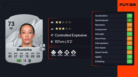 😈 XxX Bruninha Gg Leaks