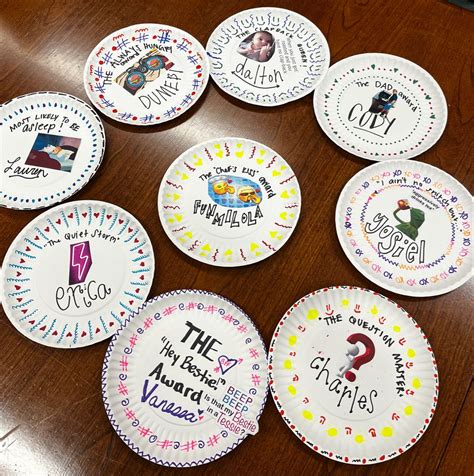 Brutally honest funny paper plate awards. Outer Orbit Award: Most Likely to Push all Limits. Page 6 Award: Most Up-to-Date on Office Gossip. Phone Tag Award: Least Likely to Answer Phone. Playground Award: Most Likely to Make Work Fun. Quarterback Award: Most Likely to Pass off Work. Racehorse Award: Always the First Out the Door at 5 p.m. Skydiving Award: Most Likely to Take Risks 