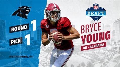 Bryce Young 2023 Draft