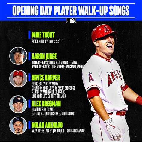 Bryce harper walk up songs. It was a home run in that Harper made the best possible first impression on Phillies fans by selecting the perfect walkup song for his debut. Ladies and gentlemen, the new “Fresh Prince” has ... 