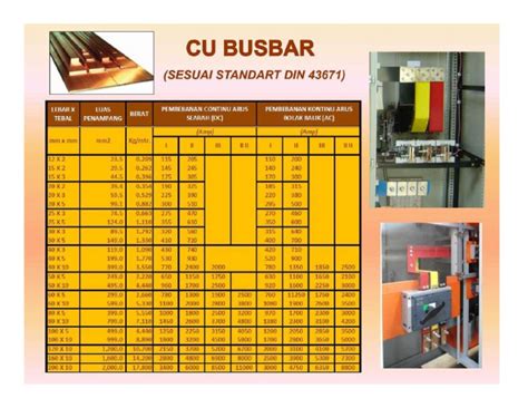 Bsbar. Sep 3, 2020 · A bus bar (also known as busbar) is a strip or bar of conductive metal used for short-distance high current power distribution. Bus bars efficiently handle high electrical current, dissipate heat, and allow multiple connections on a single bar. These bars can take many different forms for a variety of applications. 