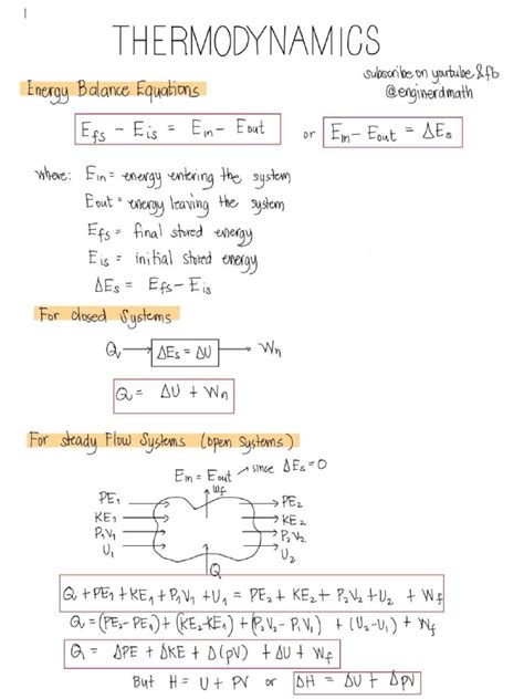 Bsc physics thermodynamics notes. This document contains notes on thermodynamics ...