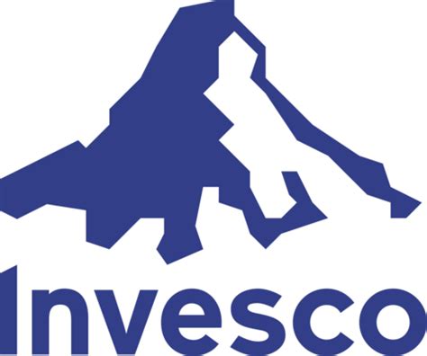 See the company profile for Invesco BulletShares 2024 High Yield Corporate Bond ETF (BSJO) including business summary, industry/sector information, number of employees, business summary, corporate .... 