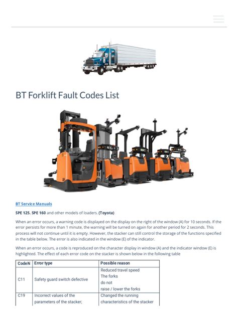 Bt forklift error code list. pdf), Text File (.  Several models of this brand, such as ...