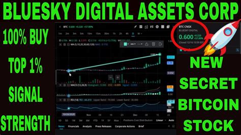 Webull offers Bluesky Digital Assets Corp stock information, including OTCMQB: BTCWF real-time market quotes, financial reports, professional analyst ratings, in-depth charts, corporate actions, BTCWF stock news, and many more online research tools to help you make informed decisions. 