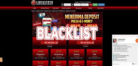 Btp bandar togel blacklist penipu. Data hongkong keluar malam ini live.