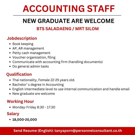 Bts staff salary.  Let&rsquo;s delve into the numbers.  View the job description, responsibilities ...