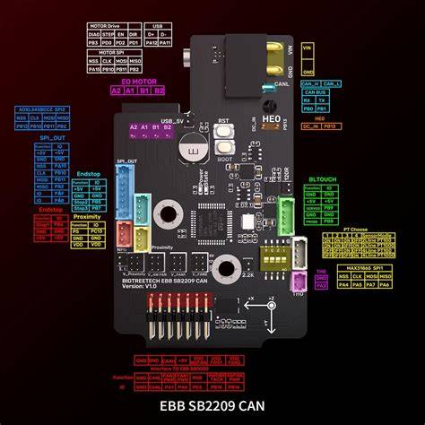 Btt ebb sb2209 pinout.  Please read through our CANbus guide for This is an...