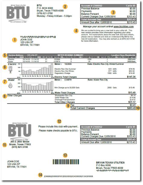 Btu utilities. Bryan Texas Utilities (979) 821-5700 Primary Address: 205 E. 28th Street Bryan, TX 77803 Mailing Address: P.O. Box 8000 ... Set up your BTU account so that you can securely view and pay your BTU bill online. You can also access historical payment and usage information. Please complete all required information below. 