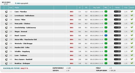 Bu iddaa kuponundaki maçların her birinin oranları birbiriyle çarpıldı ve 11 oranı ortaya çıktı.